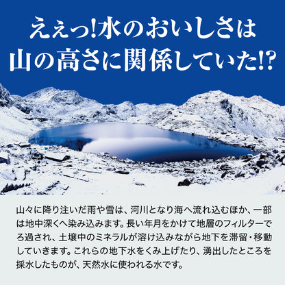 【定期40％オフ】ラスワ天然水 330ml 1ケース（35本入）