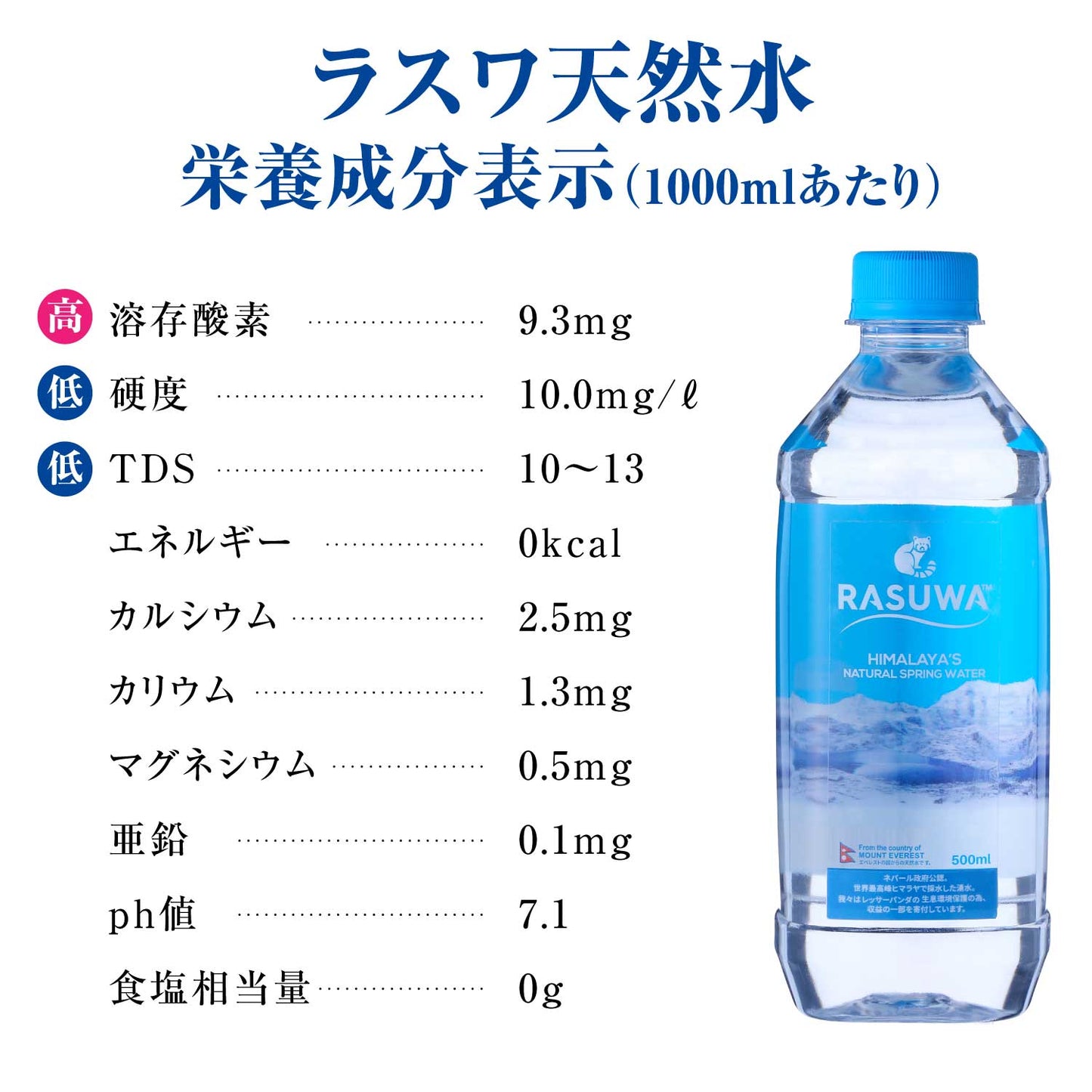 【定期40％オフ】ラスワ天然水 500ml 1ケース（30本入）