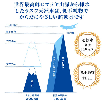 【おためし】ラスワ天然水 330ml （15本入）