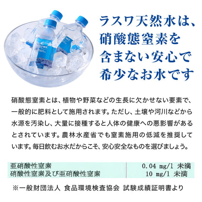 【おためし】ラスワ天然水 500ml（15本入）